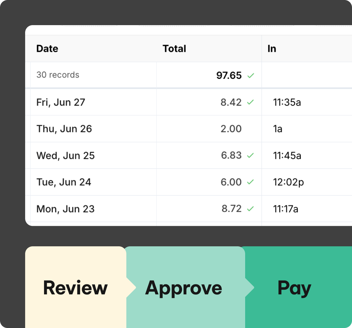time clock in camelo app